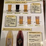 PERFECT BEER KITCHEN  - 