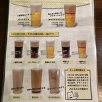 PERFECT BEER KITCHEN  西荻窪店 - 