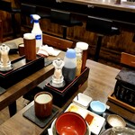 牛かつもと村 - こんな感じで・・・。