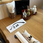 うなぎ亭 友栄 - 