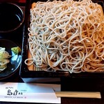 島彦本店 - 