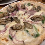 Pizzeria Bar ARIETTA - 