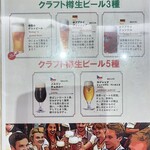 世界のビール博物館 - 