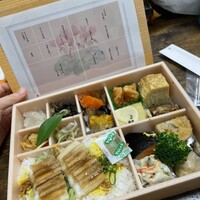 笹組 調整 - 