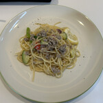 ジッカリア エスト - 