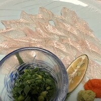 中洲鷹勝 本店 - 