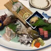 中洲鷹勝 本店 - 