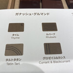 ル・ショコラ・アラン・デュカス - 