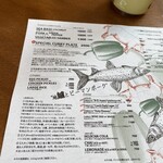 BLOCK HOUSE 水曜カレー - 