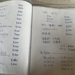 カフェ パヤラ - ドリンクメニュー。うまそうに見える。