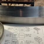 挽肉と米 吉祥寺 - 