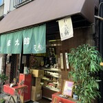 Kyougashi Tsukasa Hikokurou - 小さな店でした！たい焼きの柳家の近く！