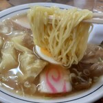 富士屋 古川本店 - 