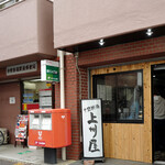 中野新橋 上州屋 - 