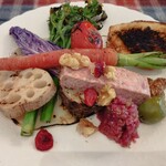 Guarda il cielo italiano - アンティパスタ♥ キレイ〜