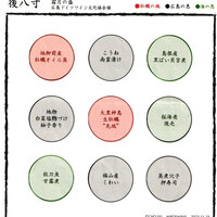 笹組 調整 - 後八寸