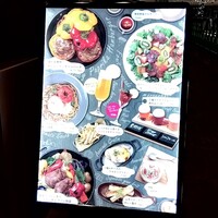 やさいの王様 用賀店 - 