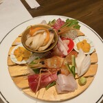 和流 食仁 - 