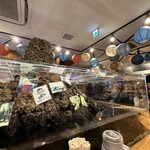 人類みな麺類 - 