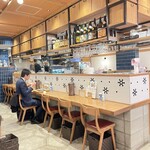 ワビスケ 京都ポルタ店 - 