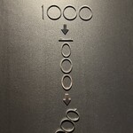 1000 - 