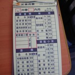 黄記滷肉飯 - 魯肉弁当（魯肉飯と三種の惣菜のお弁当をテイクアウト