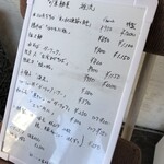 旬菜麺屋 雅流 - 看板メニュー