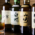 肉ト酒 八丁堀酒場 てっつい - ジャパニーズウイスキー