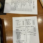 Kesennuma Matsuba Zushi - 