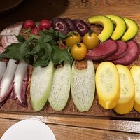 やさいの王様 銀座店 - 