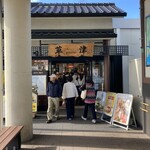 Kusatsu Pakingu Eria No Borisen Fudo Koto - 