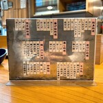 小魚料理 とみ助 - 目移りがしそうなお品書きに価格表記(時価)はありません(o^^o)