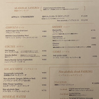 Jose Luis Karuizawa - 