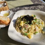 ユーカリット - 