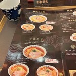 鯛塩そば灯花 - 