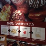 阪急ベーカリーショップ - 100円パン会計システム