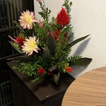 フロックス ローカル マーケット - 