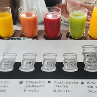KOBE KITANO TERRASSE - 