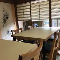 福喜 - 