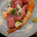 大衆酒場食堂 ななつぼし - 