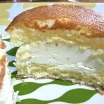 ノース プレイン ファーム - 