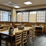 Nakamuraya - 開店直後の店内