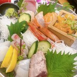 魚屋 めのじ - 