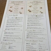 Cucina del NABUCCO - 