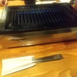 池下ホルモンセンター - 