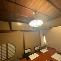 すき焼割烹 日山 - 