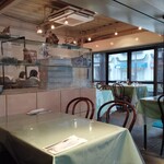 Pizzeria Pancia Piena - 