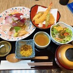 和粋喜 隆べえ - 