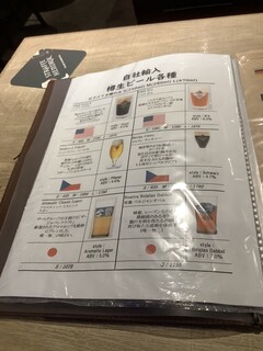 世界のビール博物館 - 