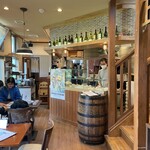 Pizzeria Ciccio - 